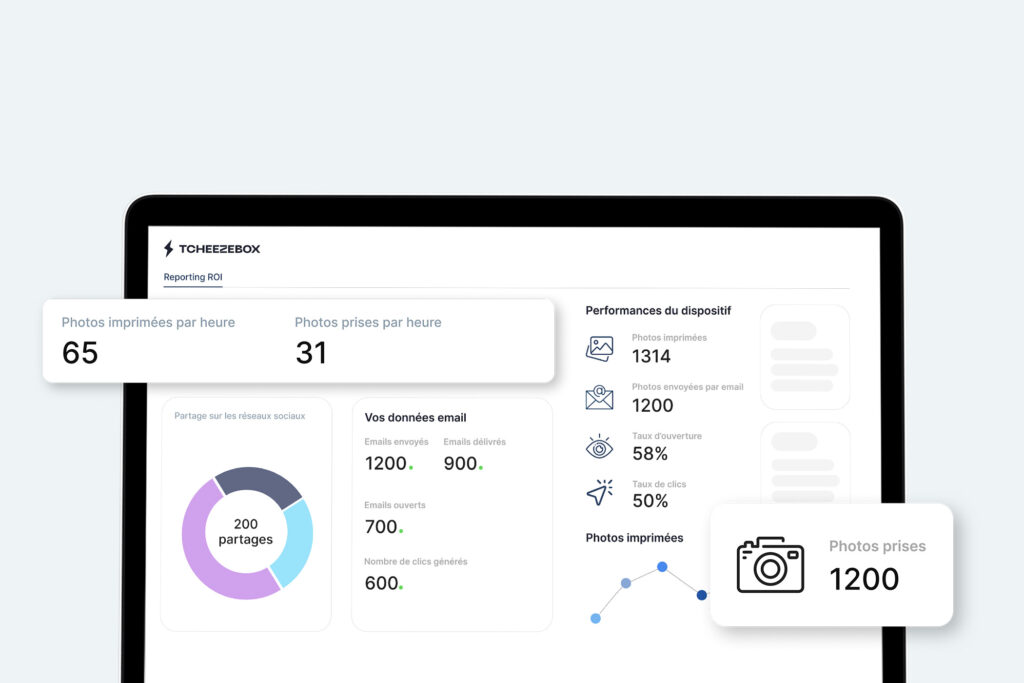 Données collectées lors d'un événement marketing pour aider le reporting.